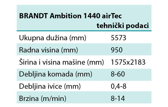 BRANDT Ambition 1440 air Tec - tehnički podaci